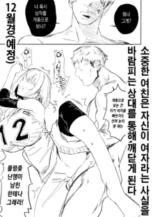 Koushinchou Volley-bu no Seisokei Kanojo ga Senpai no Mono ni Natte Shimau Ichibushijuu 2, 한국어