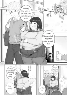 Aoba's Weight Gain, English