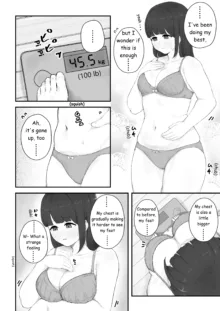 Aoba's Weight Gain, English