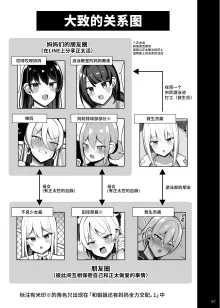 Onee-chan to, Mama to, Honki Koubi. II, 中文