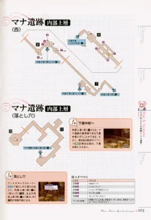 マナケミア～學園の錬金術士たち～ザ・コンプuriートガイド, 日本語