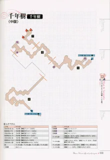 マナケミア～學園の錬金術士たち～ザ・コンプuriートガイド, 日本語