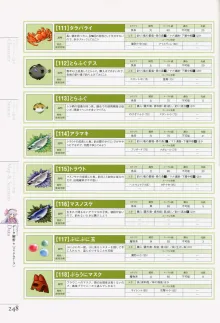 マナケミア～學園の錬金術士たち～ザ・コンプuriートガイド, 日本語