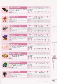 マナケミア～學園の錬金術士たち～ザ・コンプuriートガイド, 日本語