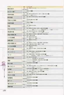 マナケミア～學園の錬金術士たち～ザ・コンプuriートガイド, 日本語