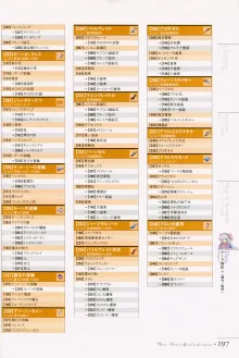 マナケミア～學園の錬金術士たち～ザ・コンプuriートガイド, 日本語