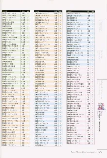 マナケミア～學園の錬金術士たち～ザ・コンプuriートガイド, 日本語