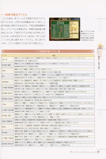 マナケミア～學園の錬金術士たち～ザ・コンプuriートガイド, 日本語