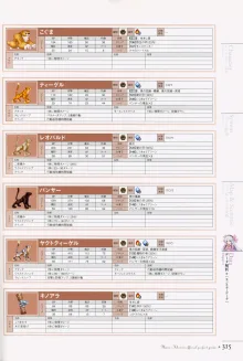 マナケミア～學園の錬金術士たち～ザ・コンプuriートガイド, 日本語