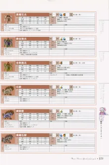 マナケミア～學園の錬金術士たち～ザ・コンプuriートガイド, 日本語