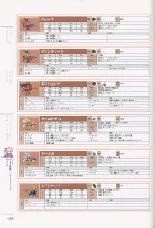 マナケミア～學園の錬金術士たち～ザ・コンプuriートガイド, 日本語