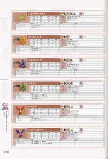 マナケミア～學園の錬金術士たち～ザ・コンプuriートガイド, 日本語