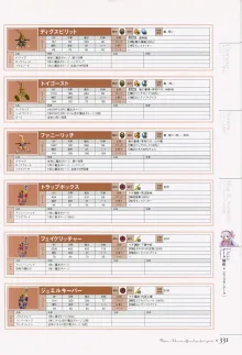 マナケミア～學園の錬金術士たち～ザ・コンプuriートガイド, 日本語