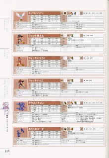 マナケミア～學園の錬金術士たち～ザ・コンプuriートガイド, 日本語