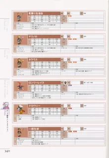 マナケミア～學園の錬金術士たち～ザ・コンプuriートガイド, 日本語