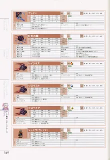 マナケミア～學園の錬金術士たち～ザ・コンプuriートガイド, 日本語