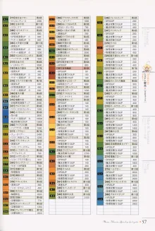 マナケミア～學園の錬金術士たち～ザ・コンプuriートガイド, 日本語