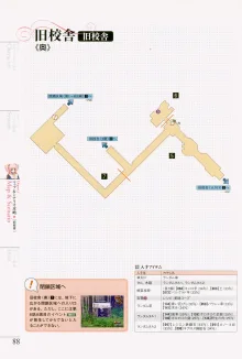 マナケミア～學園の錬金術士たち～ザ・コンプuriートガイド, 日本語