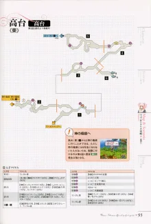 マナケミア～學園の錬金術士たち～ザ・コンプuriートガイド, 日本語