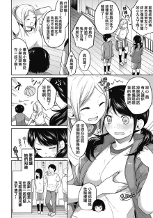 1LDK+JK Ikinari Doukyo? Mitchaku!? Hatsu Ecchi!!? Ch. 1-4 (decensored), 中文