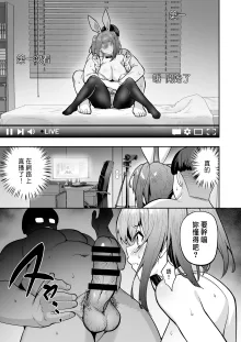 Turning a Cheeky Gal into a Succubus and Punishment 1-3, 中文