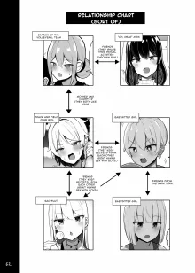 Onee-chan to Mama to Honki Koubi., English