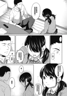 1LDK+JK Ikinari Doukyo? Mitchaku!? Hatsu Ecchi!!? Ch. 1-4 (decensored), 中文