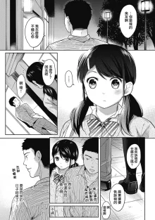 1LDK+JK Ikinari Doukyo? Mitchaku!? Hatsu Ecchi!!? Ch. 1-4 (decensored), 中文