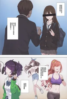 Murasaki no Yume 3 (decensored), 中文