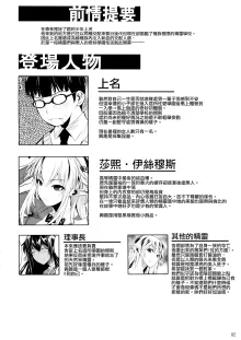 High Elf × High School Haku (decensored), 中文