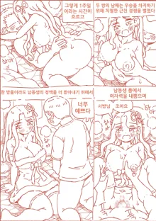 출산게임, 한국어