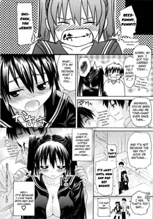 Imoten Ch. 1-8 (decensored), English