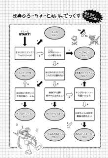 お姉ちゃんと妹は俺の嫁, 日本語