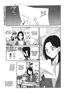 Mayu-sensei ha H de Komaru Ch.1-6, English