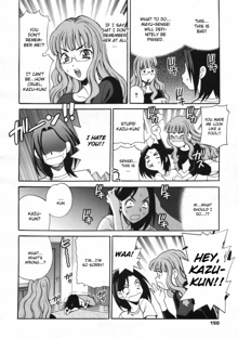 Mayu-sensei ha H de Komaru Ch.1-6, English