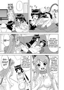 Ore no Imouto ga Nekomimi Hadaka Apron na Wake ga Nai, English