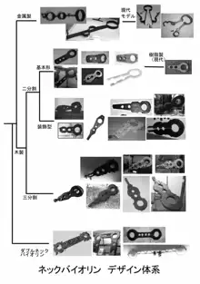 月刊拘束通信Neck-Violin特集号, 日本語