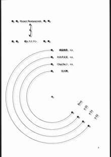 HYPER RESTAURANT 3, 日本語