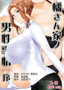 Tachibana-san-chi no Dansei Jijou Jo (decensored), 中文