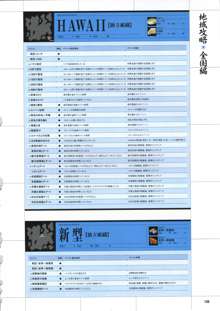 大番長 -Big Bang Age- 大番長攻略ガイドブック, 日本語