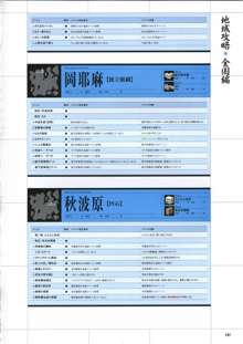 大番長 -Big Bang Age- 大番長攻略ガイドブック, 日本語