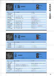 大番長 -Big Bang Age- 大番長攻略ガイドブック, 日本語