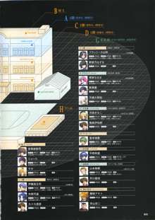 大番長 -Big Bang Age- 大番長攻略ガイドブック, 日本語