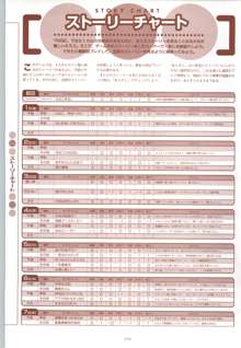 RISE ～ライズ～ 攻略&設定資料集, 日本語