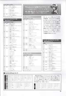 Mi・da・ra CG&原画集, 日本語