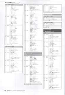 Mi・da・ra CG&原画集, 日本語