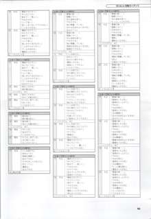 Mi・da・ra CG&原画集, 日本語