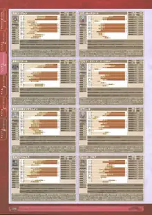 神採りアルケミーマイスター パーフェクトガイドブック, 日本語