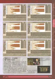 神採りアルケミーマイスター パーフェクトガイドブック, 日本語