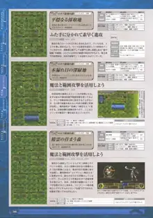 神採りアルケミーマイスター パーフェクトガイドブック, 日本語